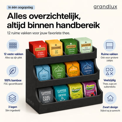 Grandlux Theedoos 12 Vaks - Capsulehouder - Zwart (pre-order)