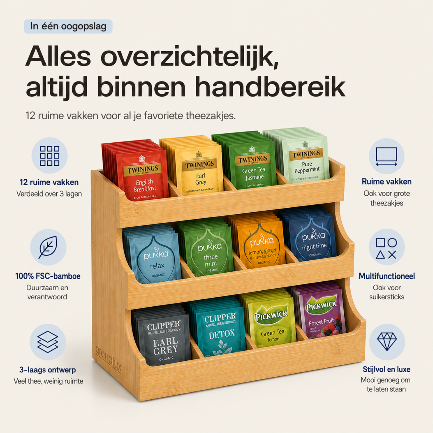 Grandlux Theedoos 12 Vaks - Capsulehouder