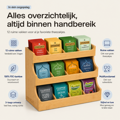 Grandlux Theedoos 12 Vaks - Capsulehouder
